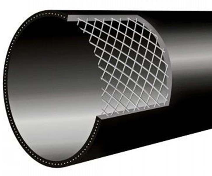 北京联塑pe钢丝网骨架塑料复合管是什么管