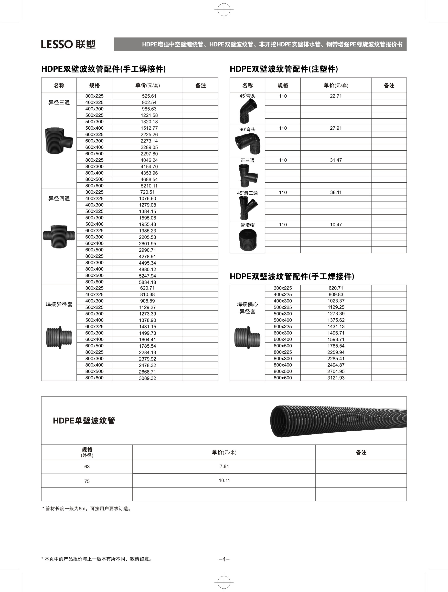 双壁波纹管件型号表.jpg